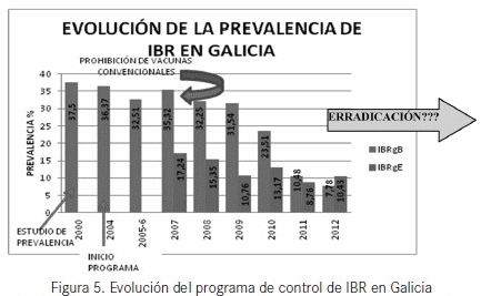 Programas sanitarios en tiempos de crisis - Image 5