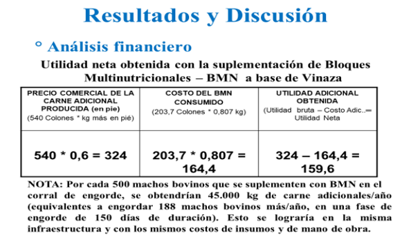 BOTERO - ELABORACIÓN, USO Y RENTABILIDAD DE LOS BLOQUES MULTINUTRICIONALES COMO SUPLEMENTO PARA RUMIANTES EN AMÉRICA TROPICAL - Image 7