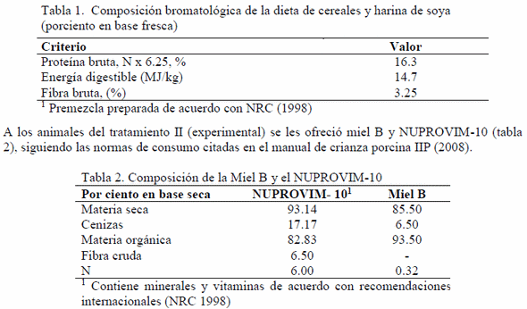 Influencia de la alimentación no convencional en la calidad de la carne de verracos jóvenes - Image 1