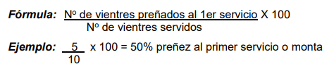 fórmula