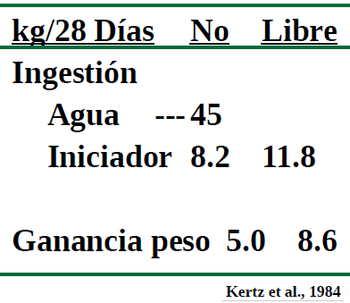 Del nacimiento al destete: Salud y argumentos económicos - Image 24