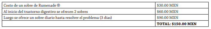 Uso de un animal fistulado en rumen, para resolver los problemas digestivos en bovinos - Image 9