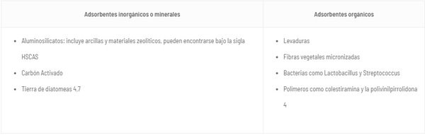 Micotoxinas: 3 instancias donde 