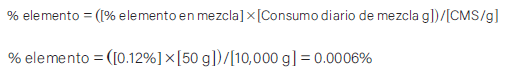 ecuacion