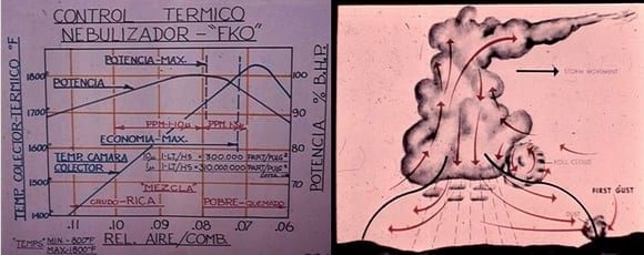 Aspectos Termicos En Aero Aplicaciones - Image 1