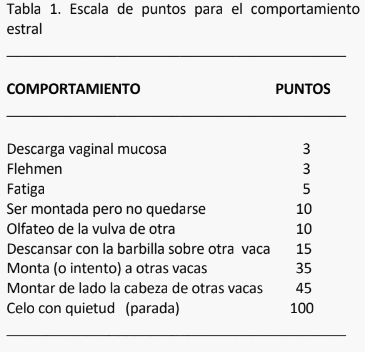 Detección de celo en vacas lecheras: como vencer a un toro. - Image 2