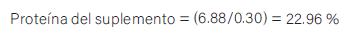proteina del suplemento