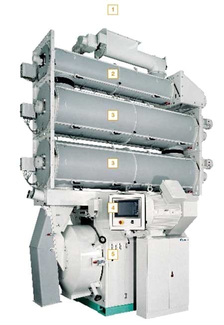 Sistema de higienización y compactación perfecto. Tres sistemas, posibilidades individuales. - Image 1