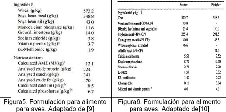 Diseño conceptual de una máquina peletizadora de alimento para aves de corral para una producción de 1 tonelada diaria - Image 3