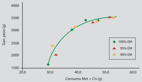 Control de la variabilidad de las materias primas - Image 6