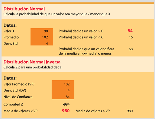 Control de la variabilidad de las materias primas - Image 9