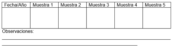 Evaluacion de la alternativa de multiplicacion artesanal del hongo beauveria bassiana, para el control de la broca (hypothenemus hampei) del café - Image 9