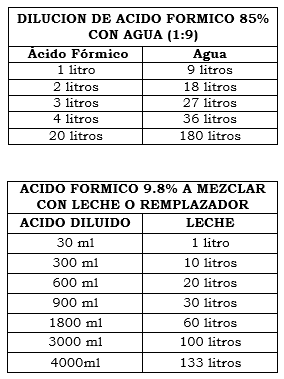 Alojamiento de Terneras en Grupo. Destete con leche acidificada - Image 4