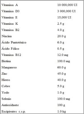 Evaluacion de calcio y fosforo fino y grueso en la dieta de gallinas ponedoras en dos frecuencias de suministro sobre la calidad de la cascara de huevo - Image 2