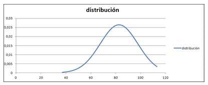 Factores claves de la eficiencia productiva en ganado porcino - Image 2