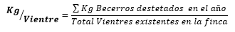 La selección de los vientres por su funcionalidad es la base de la Ganaderia Moderna - Image 3