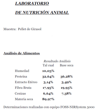 Actualización de ingredientes para raciones de ponedoras - Image 15