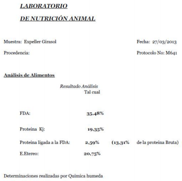 Actualización de ingredientes para raciones de ponedoras - Image 21