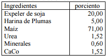 Efecto de la provisión de sombra o su falta, sobre el confort en terneros destetados precozmente - Image 1