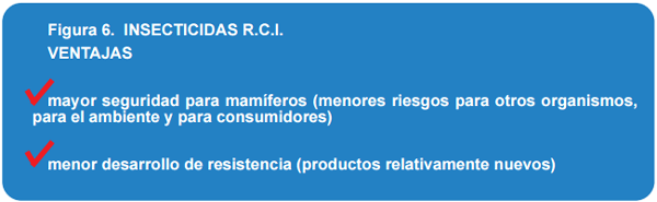Breve recordatorio sobre antiparasitarios externos (insecticidas y acaricidas) - Image 7