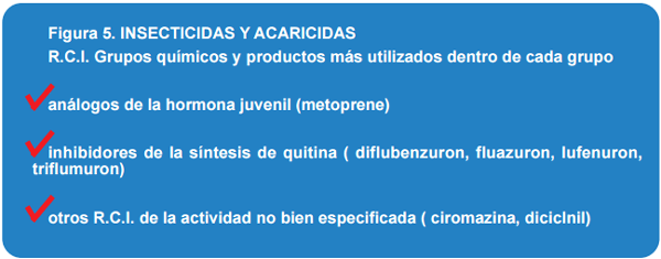 Breve recordatorio sobre antiparasitarios externos (insecticidas y acaricidas) - Image 6