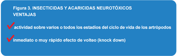 Breve recordatorio sobre antiparasitarios externos (insecticidas y acaricidas) - Image 4