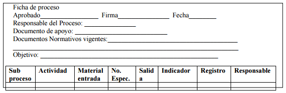 Dos enfoques de la calidad en lecherías: Buenas Prácticas para explotaciones de bajos insumos y Gestión de Procesos para empresas de mayores recursos. - Image 6