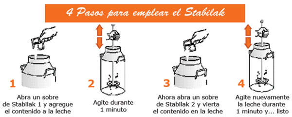 Stabilak una experiencia exitosa - Image 3