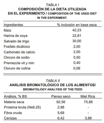 Sistema de cama profunda en la producción porcina a pequeña escala - Image 1