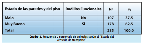 Buenas practicas ganaderas bienestar animal - Image 35