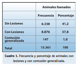 Buenas practicas ganaderas bienestar animal - Image 9