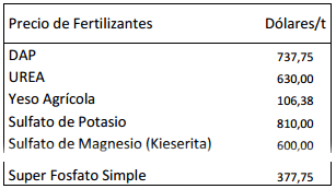 Balance nutricional del suelo en ganadería (CBI) - Image 5
