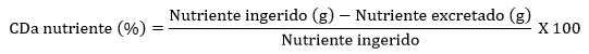 Coeficientes de digestibilidad aparentes de los follajes teramnus labialis, phyla nodiflora, hibiscus rosa-sinensis e ipomoea batata en dietas para conejos en crecimiento. - Image 2