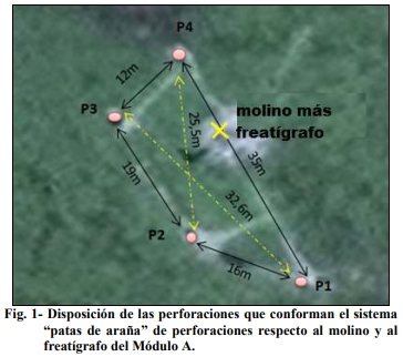 Aguadas para ganadería bovina en los bajos submeridionales y áreas de influencia - Image 1
