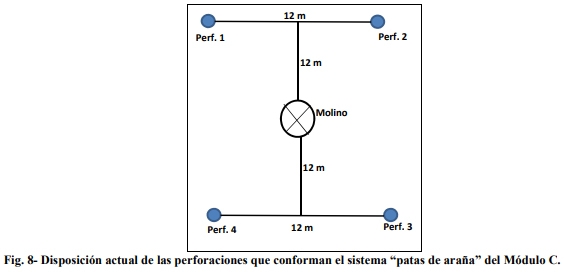 Aguadas para ganadería bovina en los bajos submeridionales y áreas de influencia - Image 8