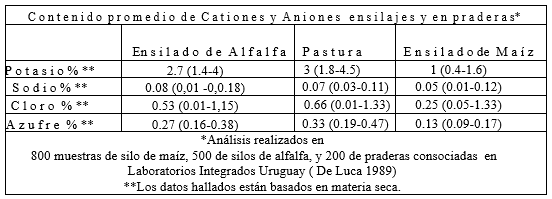 Vacas lecheras de alta producción adaptación metabólica durante el período peripartal - Image 9
