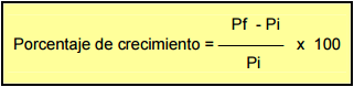 Crecimiento, desarrollo y precocidad - Image 5