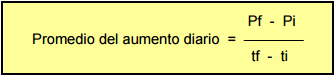 Crecimiento, desarrollo y precocidad - Image 3