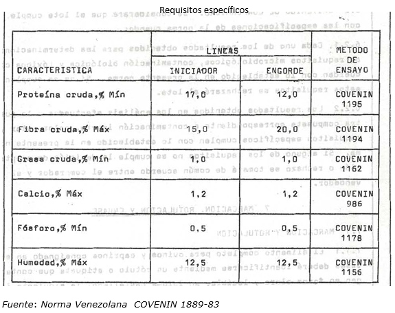Valoración del contenido ruminal de bovinos beneficiados en el municipio piritu estado Falcon-Venezuela, como recurso alimenticio - Image 5