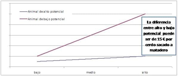 Registros informaticos como herramienta diágnostica - Image 7