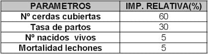 Registros informaticos como herramienta diágnostica - Image 2