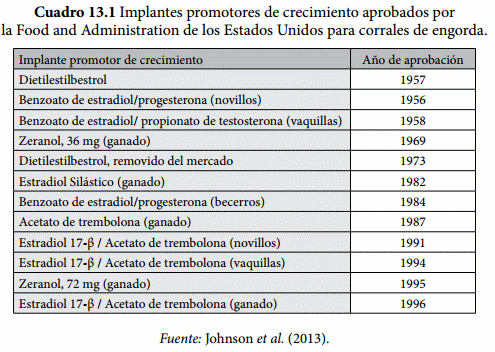 Implantes - Image 2
