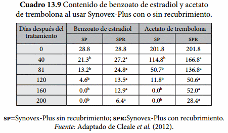 Implantes - Image 10