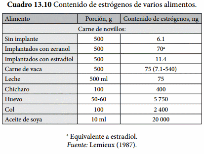 Implantes - Image 11