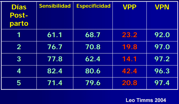 Diagnóstico de mastitis en un tambo problema - Image 39