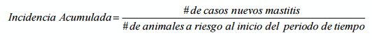 Aproximación epidemiológica para el diagnóstico de la Mastitis Bovina - Image 2