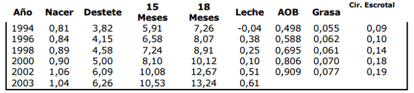 Conozca los Dep´s - Image 16