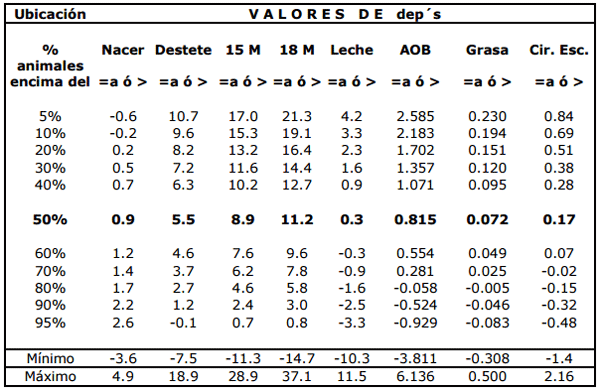 Conozca los Dep´s - Image 15