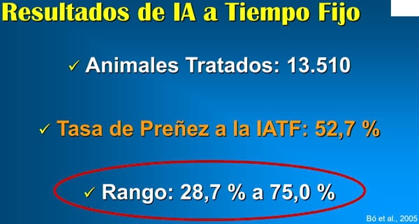 Manejo Reproductivo para mejorar la Productividad Lechera - Image 36