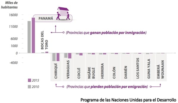 Sucesión Familiar en el Sector Agropecuario “ Relevo Generacional